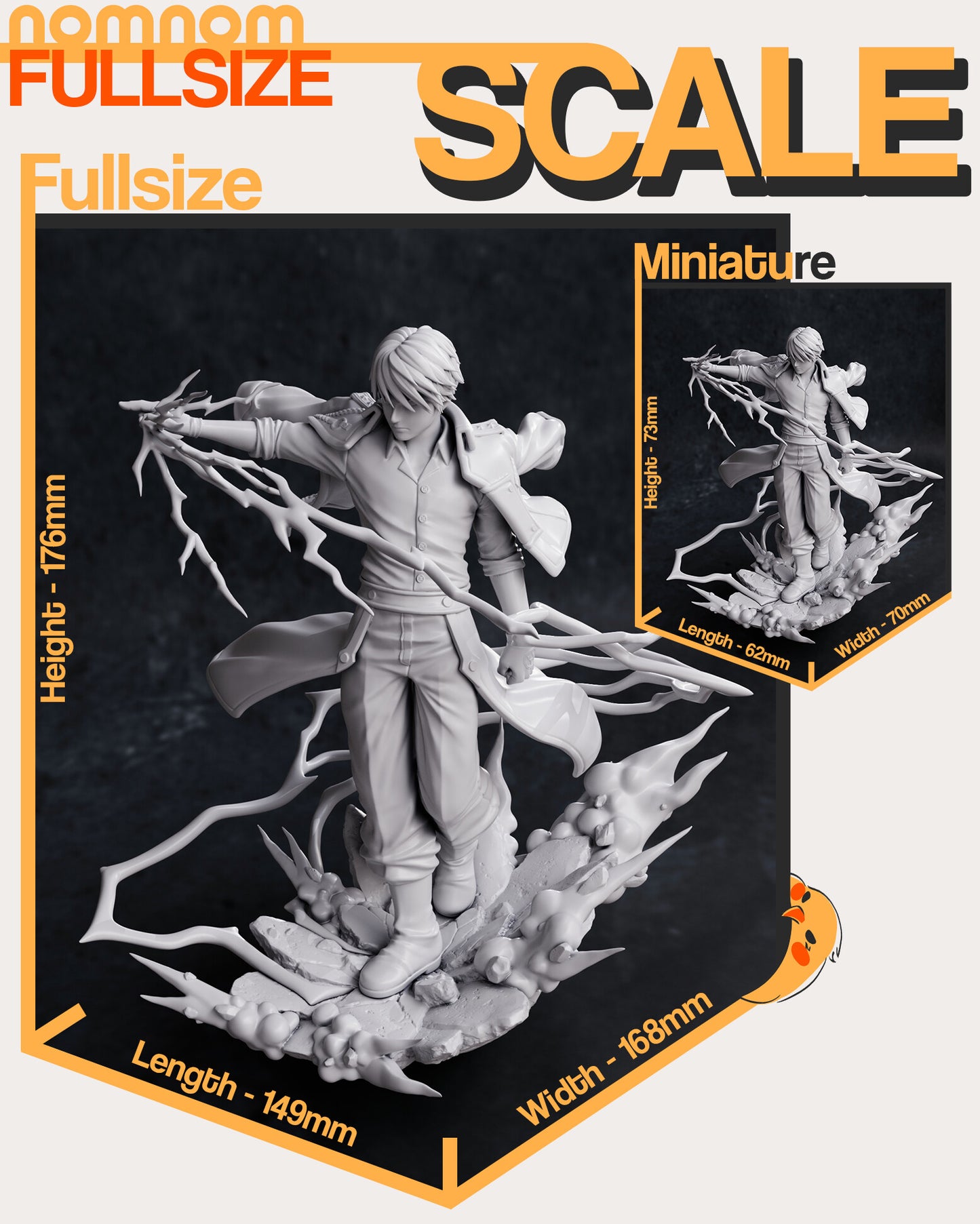 Roy Mustang - Fullmetal Alchemist 3D Printed Fanmade Model by Nomnom Figures